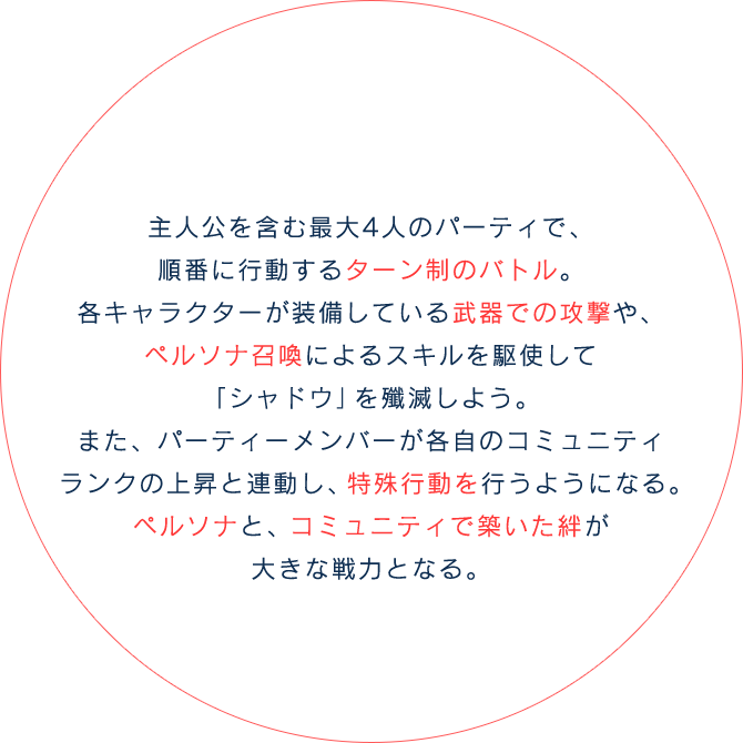 主人公を含む最大4人のパーティで、順番に行動するターン制のバトル。